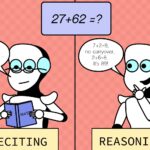 Большие модели логического вывода не справляются с выполнением инструкций во время логического вывода: сравнительное исследование